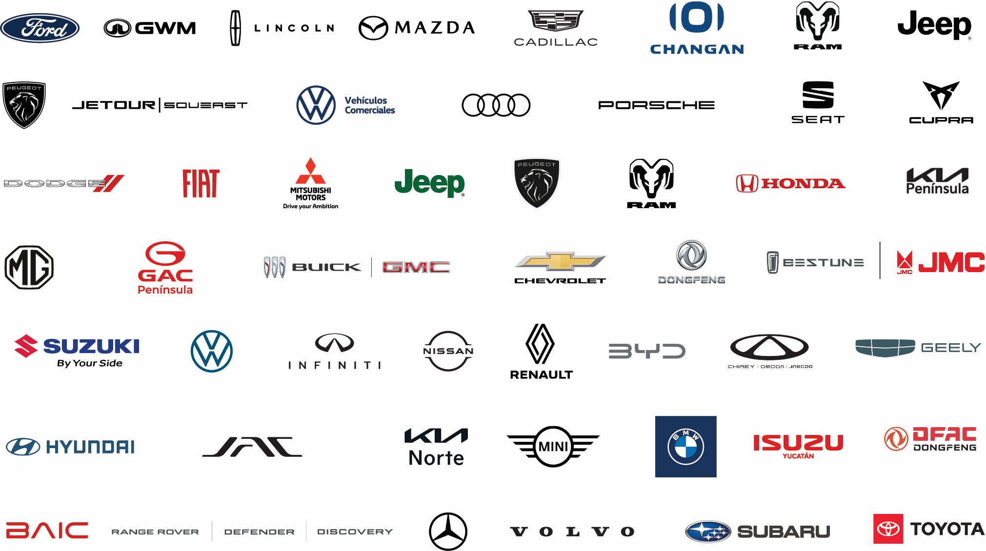 Salón del Automóvil 2026