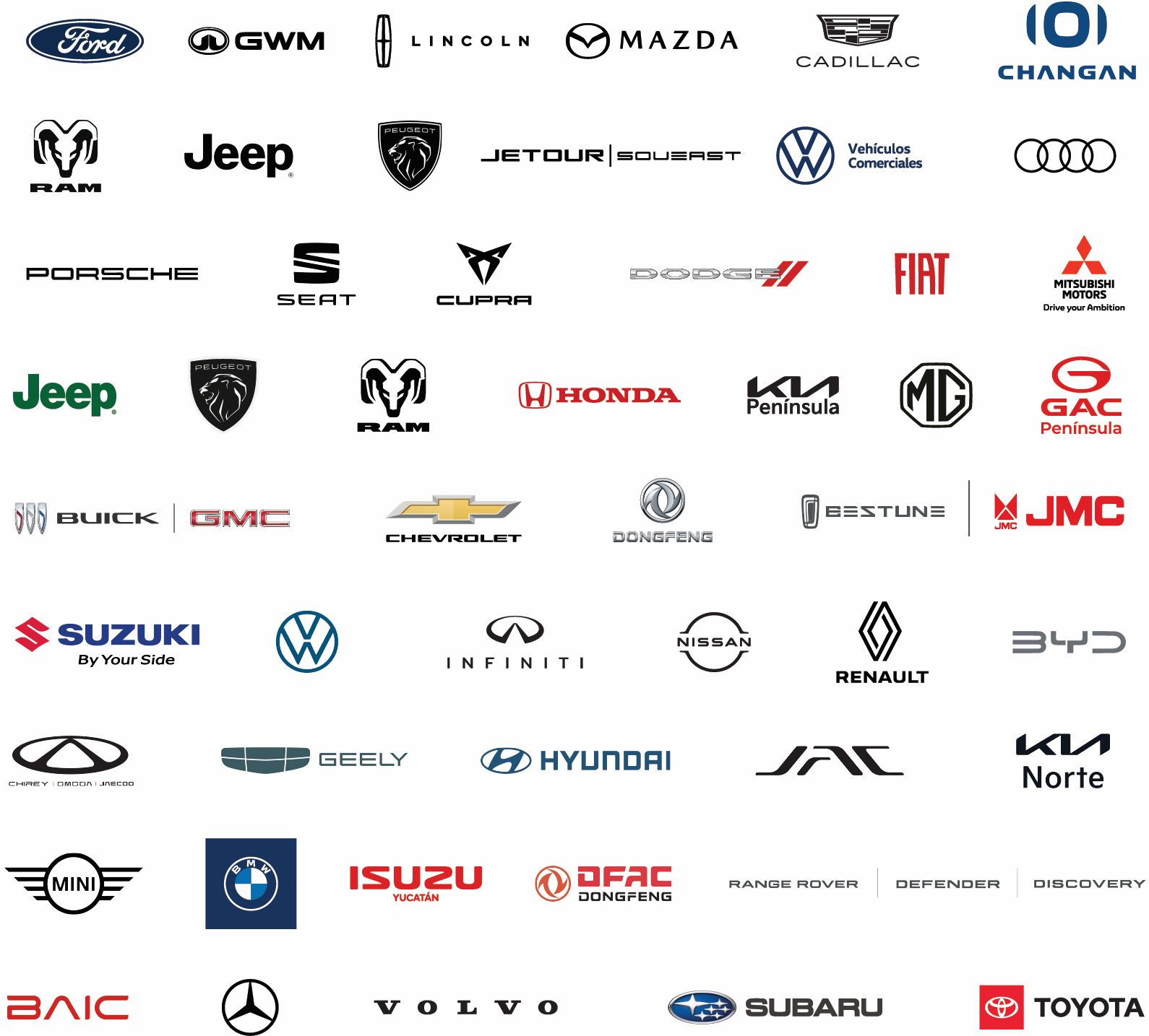 Salón del Automóvil 2026